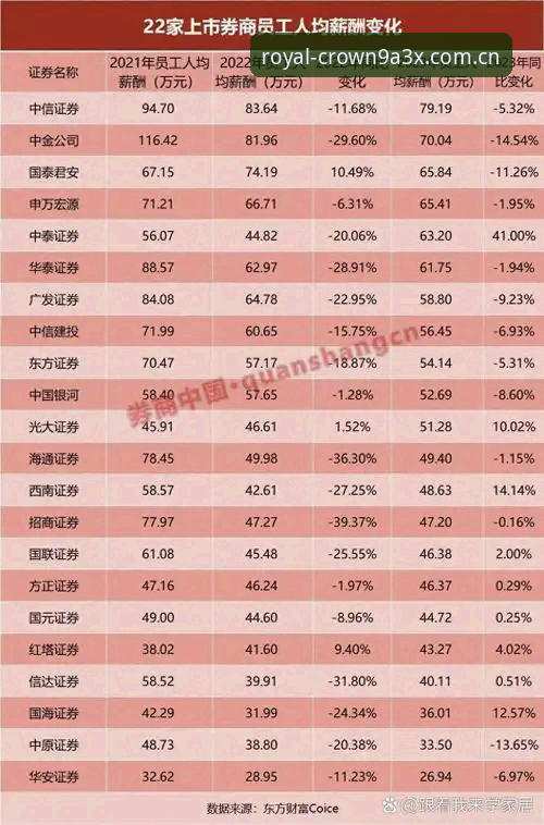 皇冠电脑版深度分析：从下载到实战，九大关键模块全面解析
