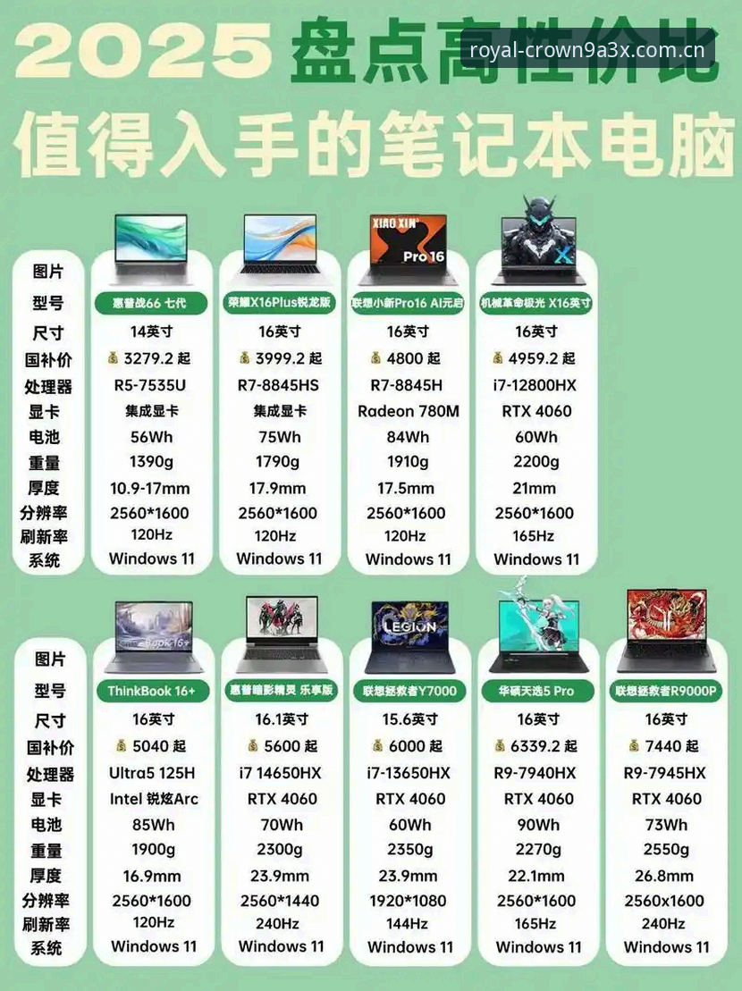 皇冠电脑版必备 vs 移动版体验：哪个更适合你的数字探索需求？
