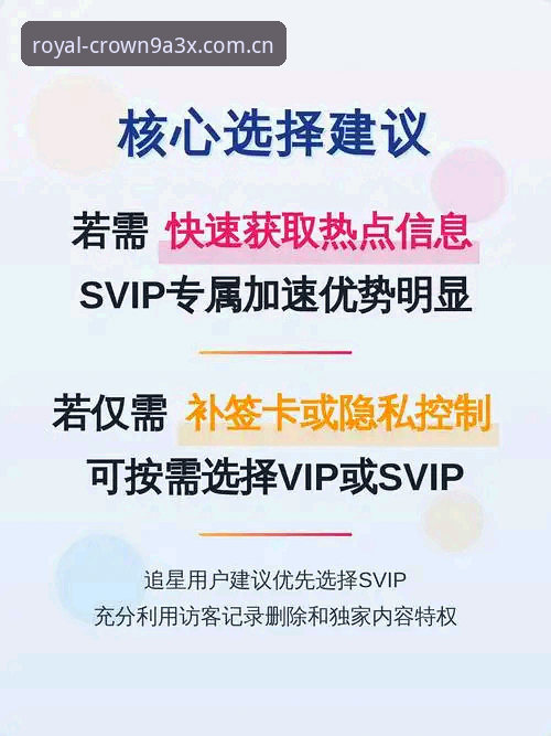 皇冠会员登录安全性深度分析：9A3X认证与实战验证全解析